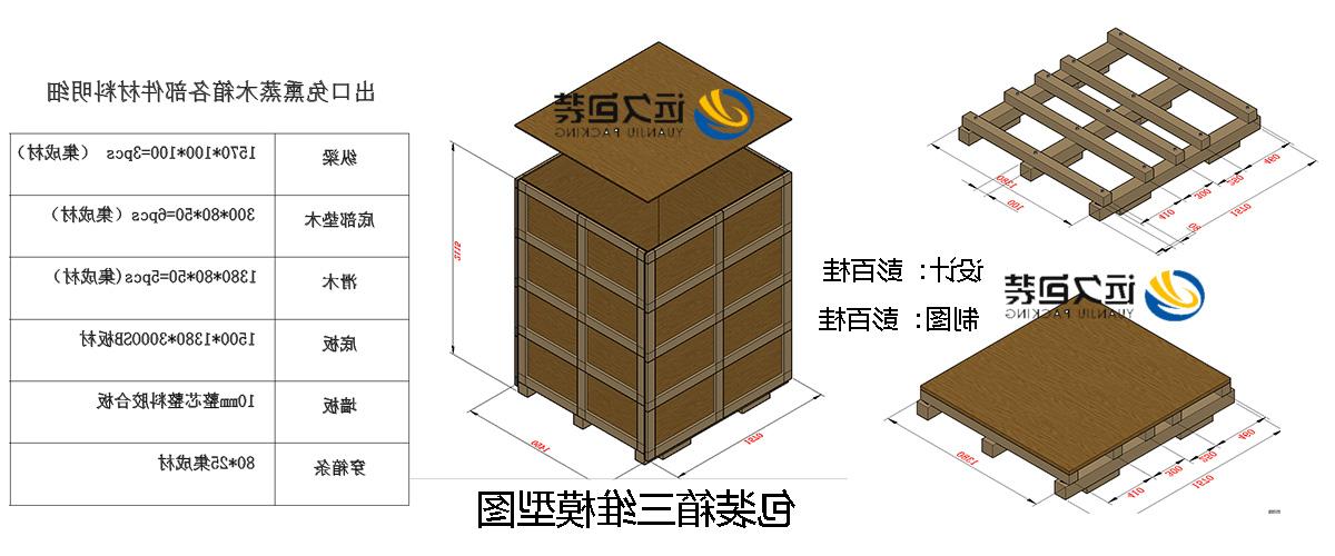 <a href='http://4f1h.yutb.net'>买球平台</a>的设计需要考虑流通环境和经济性